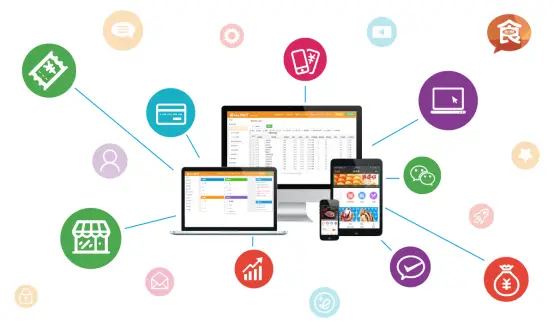 �ɶ���վϵͳ����3