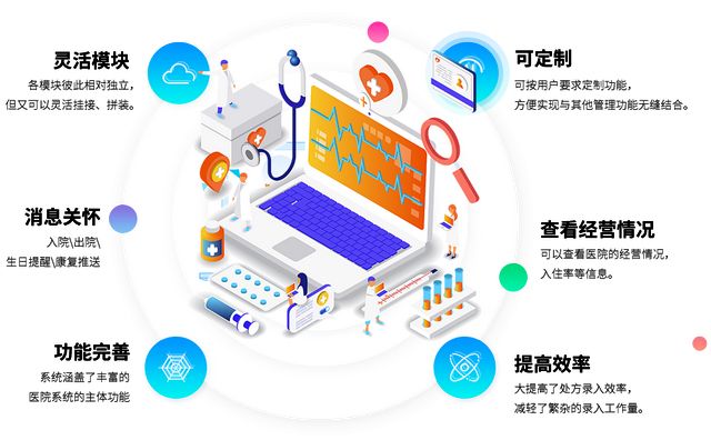 �ɶ�����ϵͳ����2