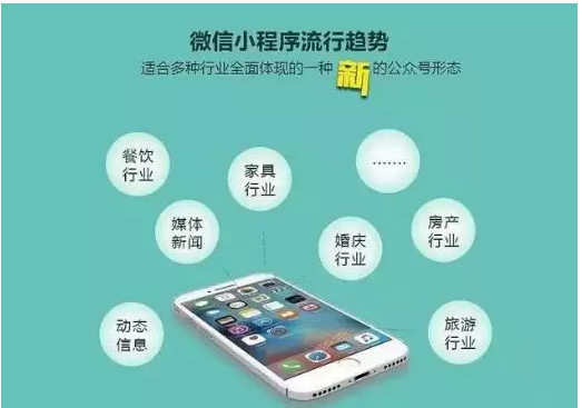 �ɶ�С���򿪷�����Ǯ1