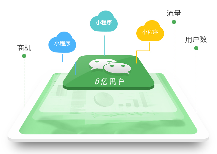 �ɶ�С���򿪷���˾�ļҺ�2